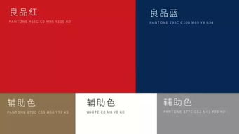 零售品牌形象塑造 Landor為良品鋪子帶來的革新與出版物零售的啟示