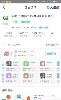新時代健康集團 產品線擴張至5000款，引領大健康產業新浪潮